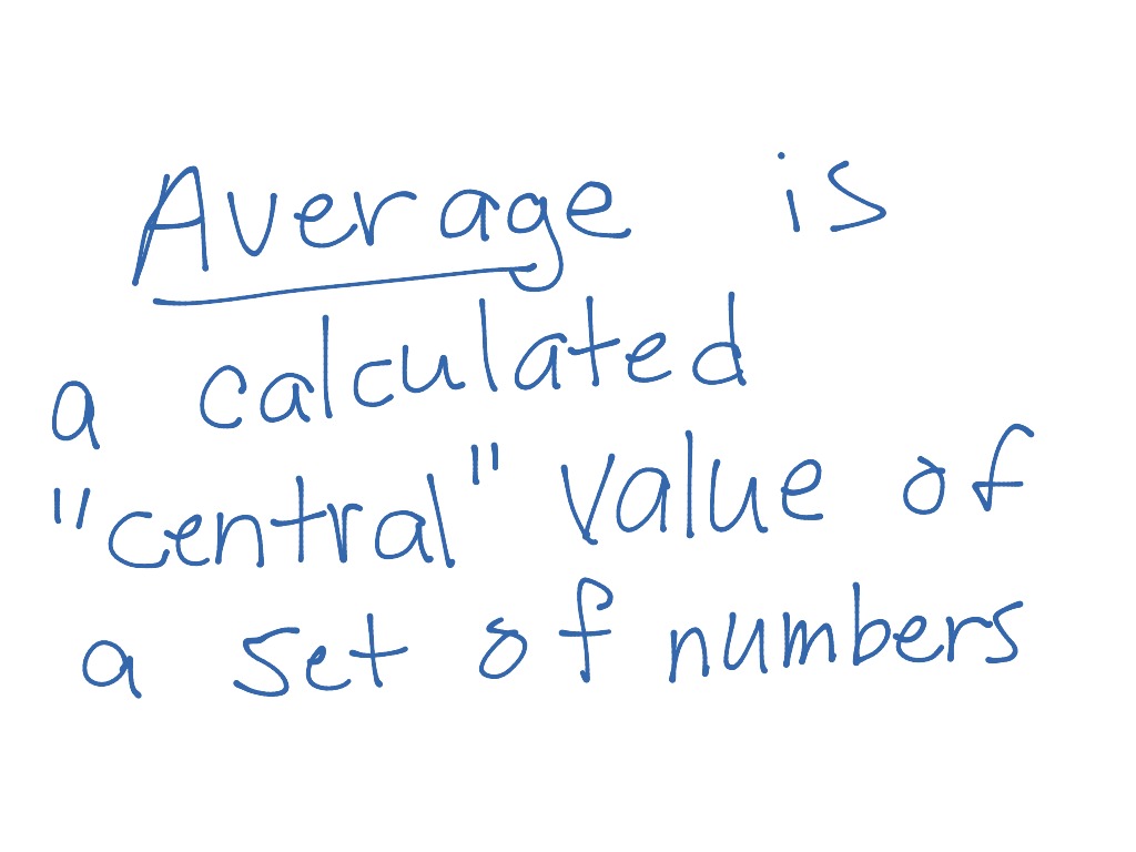 Average | Math, Elementary Math, 3rd grade | ShowMe