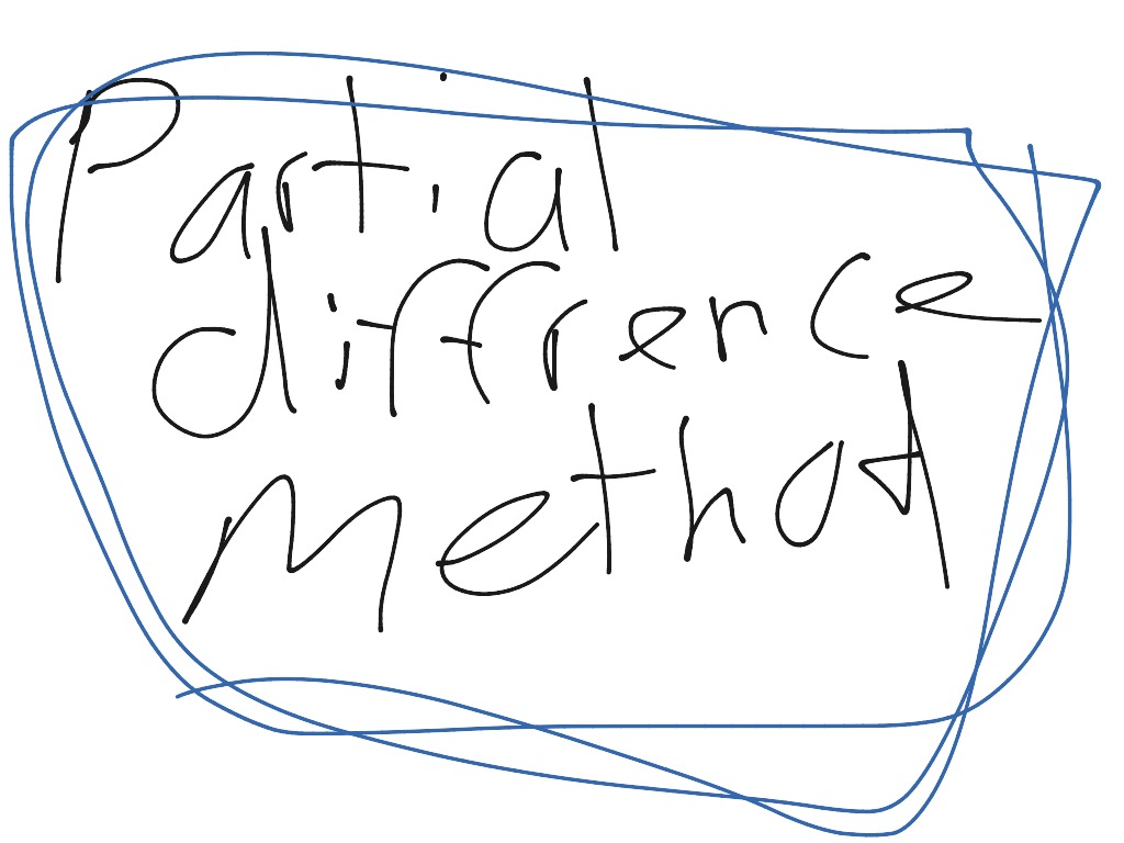 partial-difference-method-math-showme