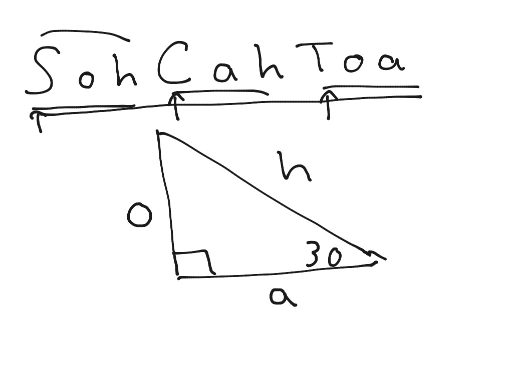 most-viewed-thumbnail