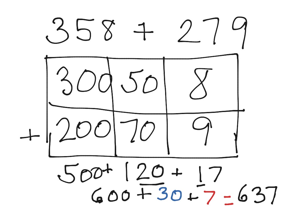 Adding 3 Digit Numbers With Regrouping Break Apart Math Elementary Math 2nd Grade Math