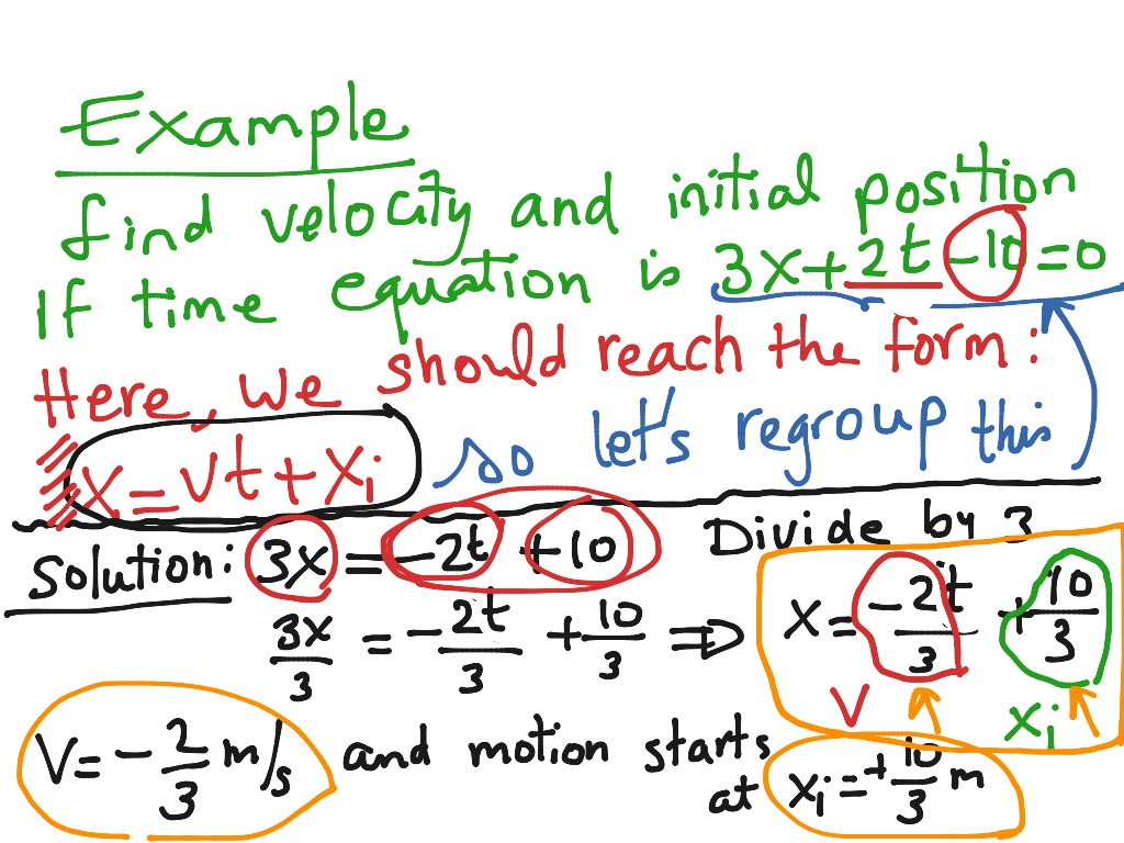 time formula physics