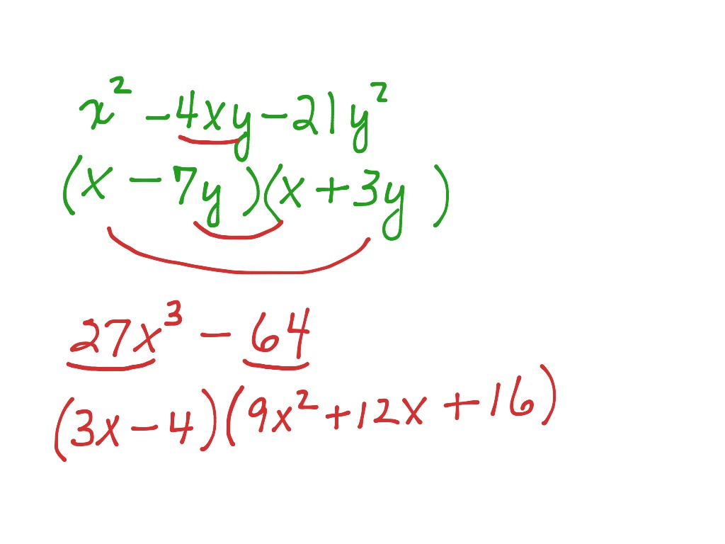 Review: R.2 Factoring Polynomials | Math | ShowMe