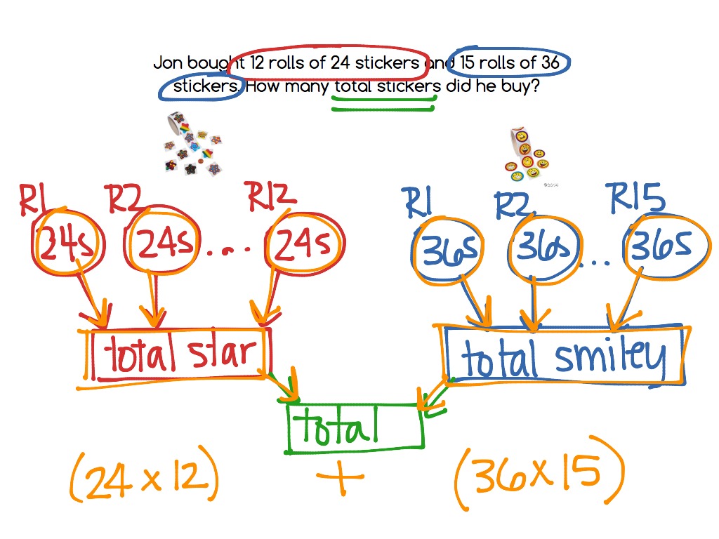 Introduction To Two Step I Do Math ShowMe   Last Thumb1413162128 