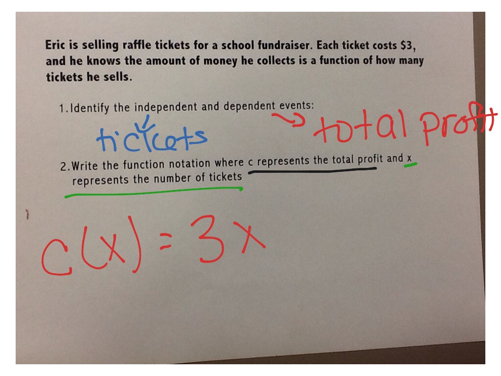 Function rule from word problems  Math, Algebra  ShowMe