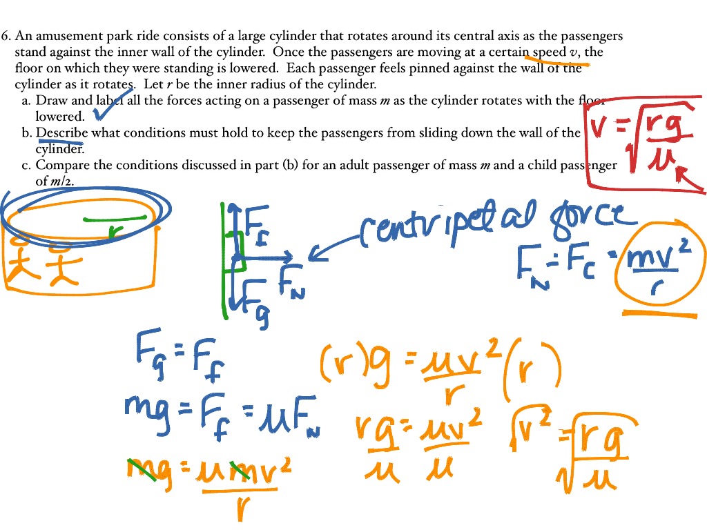 Spinning amusement park ride example (circular motion) | Science ...