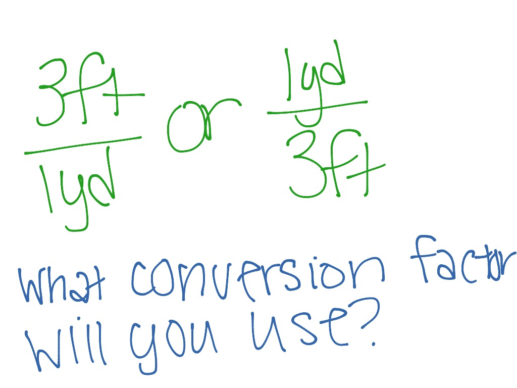 Conversion. Have Fun! | Math, Algebra 2, Conversion | ShowMe