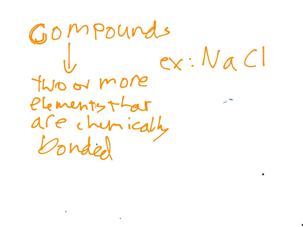 categories-of-matter-science-showme