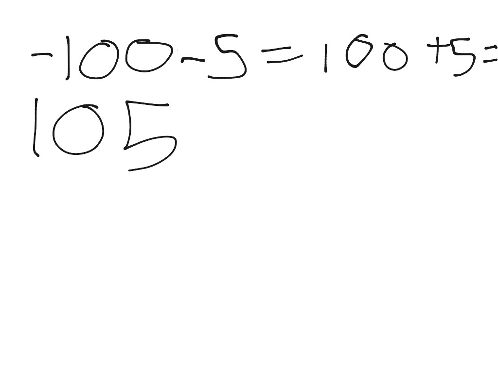 most-viewed-thumbnail