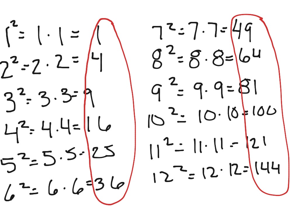 8th-grade-lesson-1-8-perfect-squares-math-showme