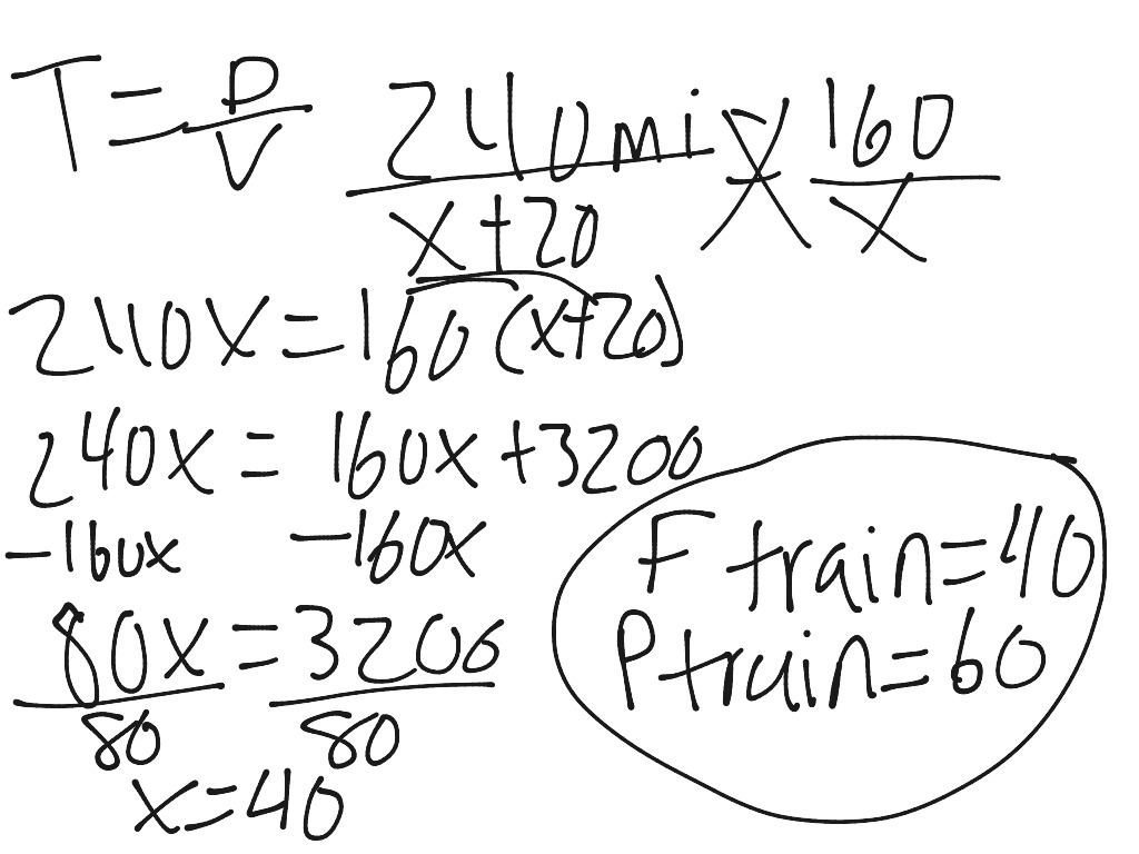 Pre calc 2 | Math, Precalculus | ShowMe