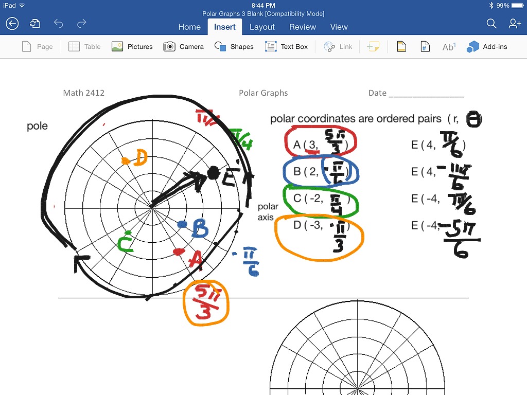 Pre Calc Graphing polar coordinates | Math, Precalculus | ShowMe