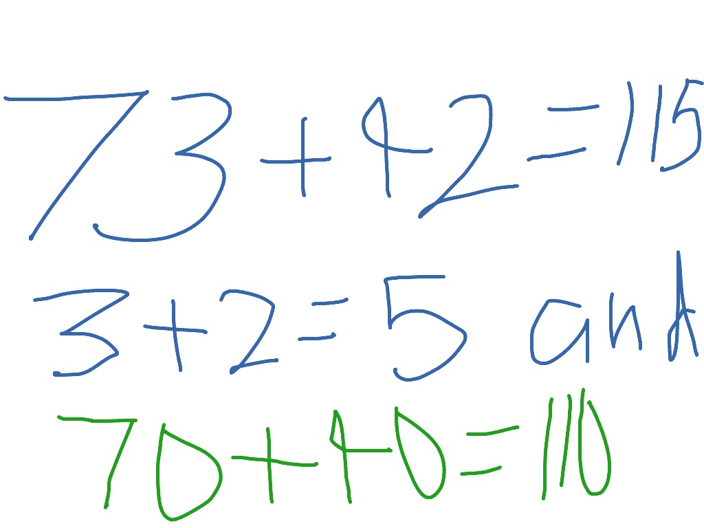 73+42=115 | Matematicas | ShowMe