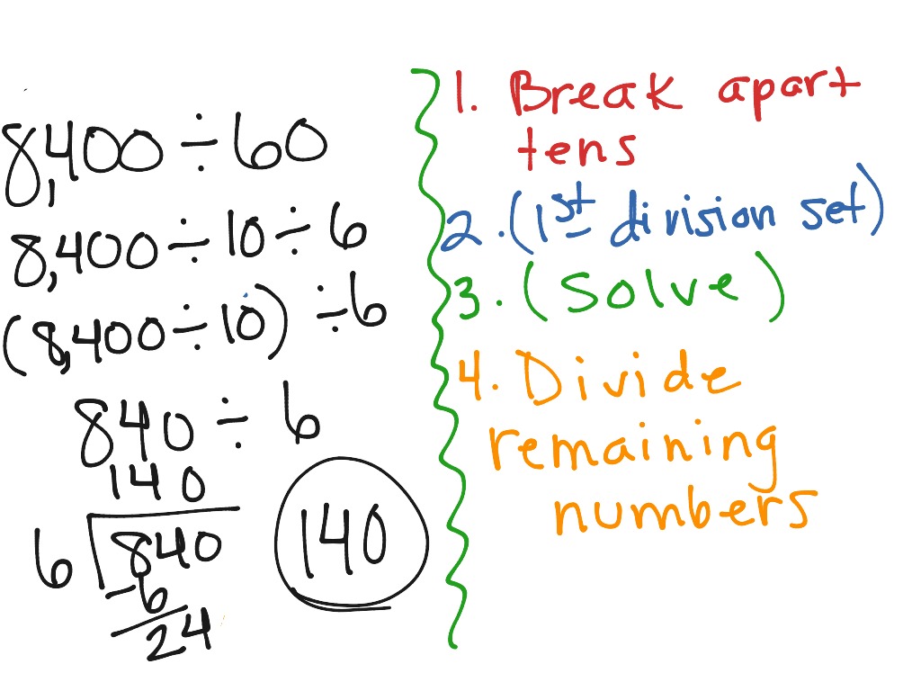 Break Apart Method Division | Math | ShowMe