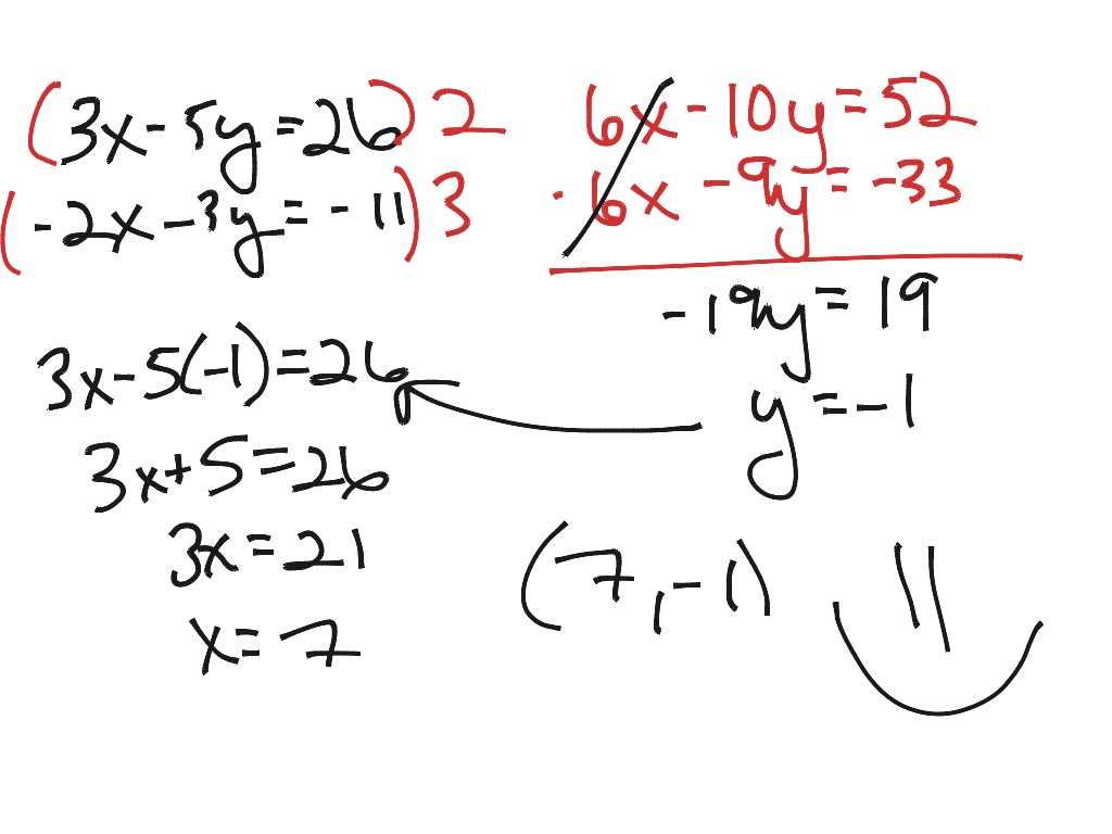 Alg II T ch 5 sg key #12-19 | Math | ShowMe