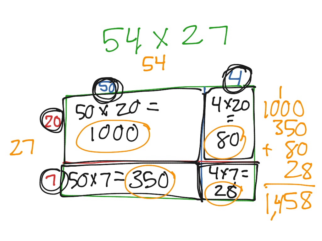 practice place value sections method