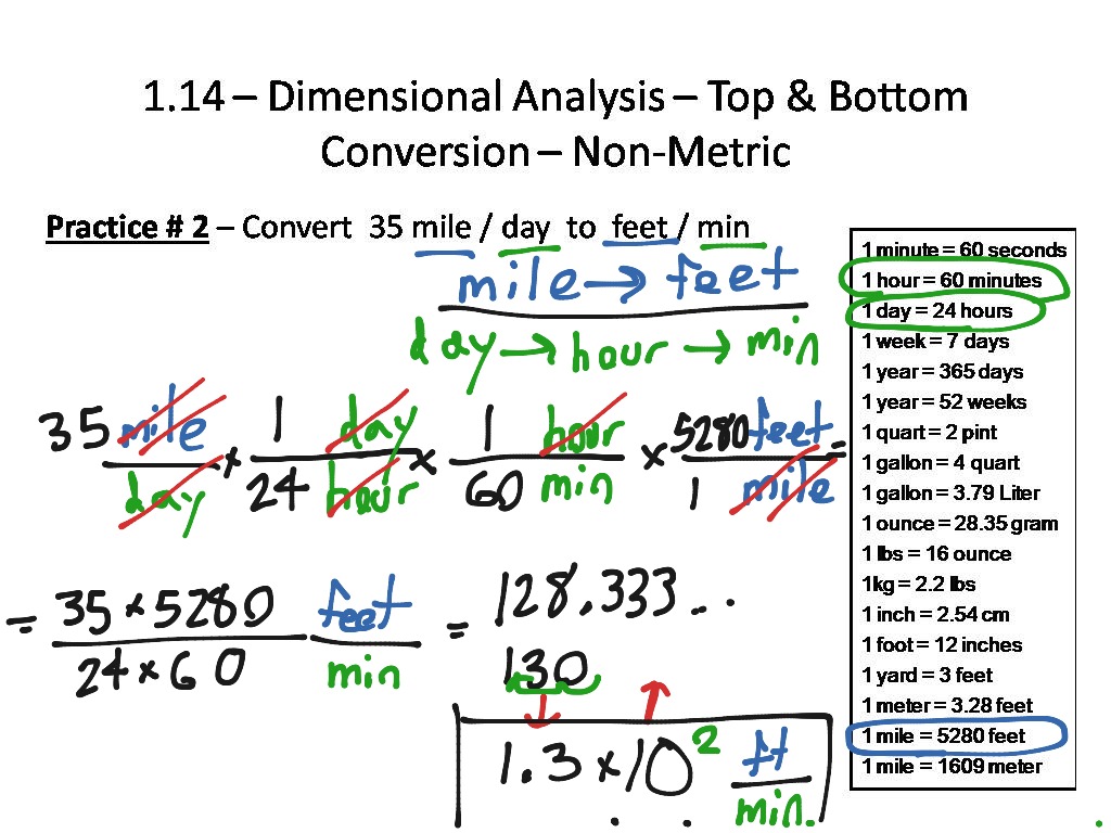 1-14-dimensional-analysis-top-bottom-conversion-non-metric