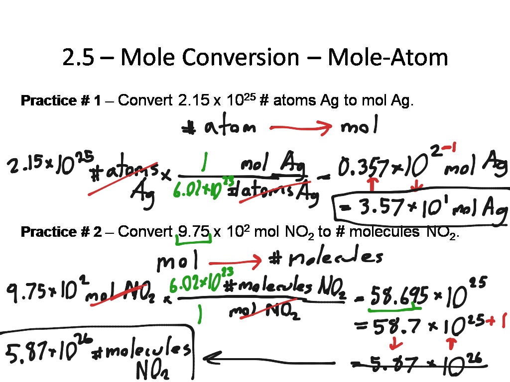 Moles Conversion Chart To Atom