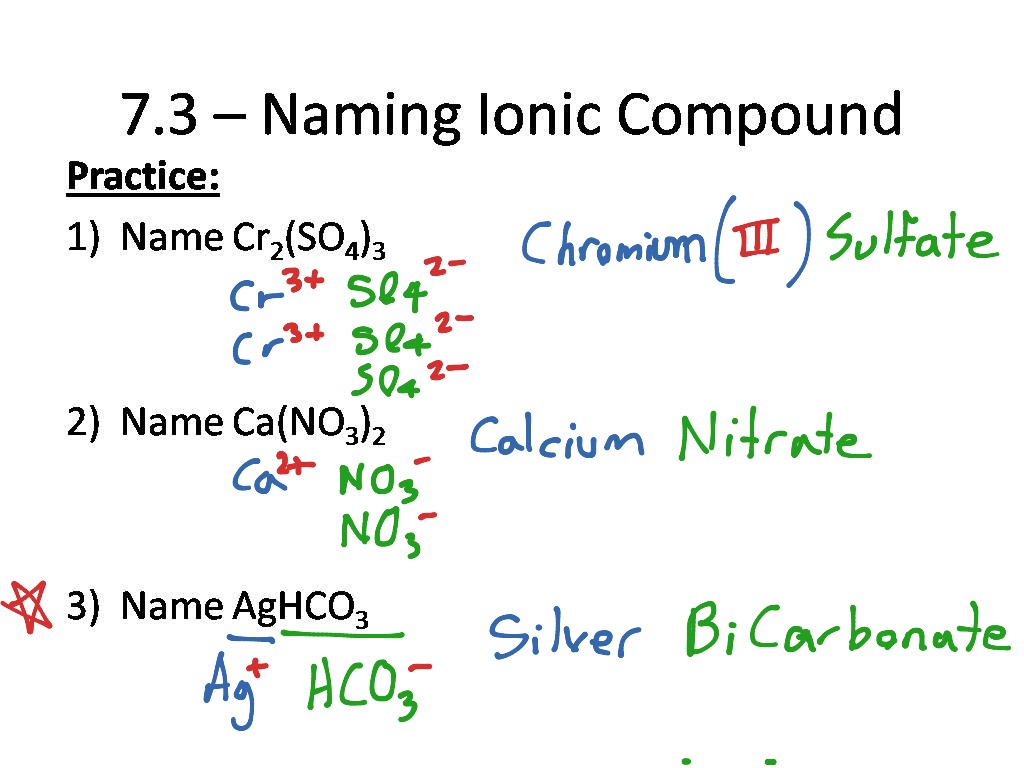 how-to-name-compounds-with-polyatomic-ions-how-to-wiki-89