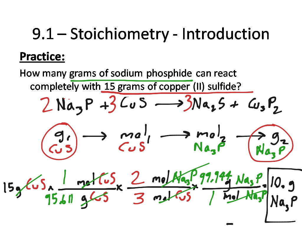 introduction to stoichiometry assignment active