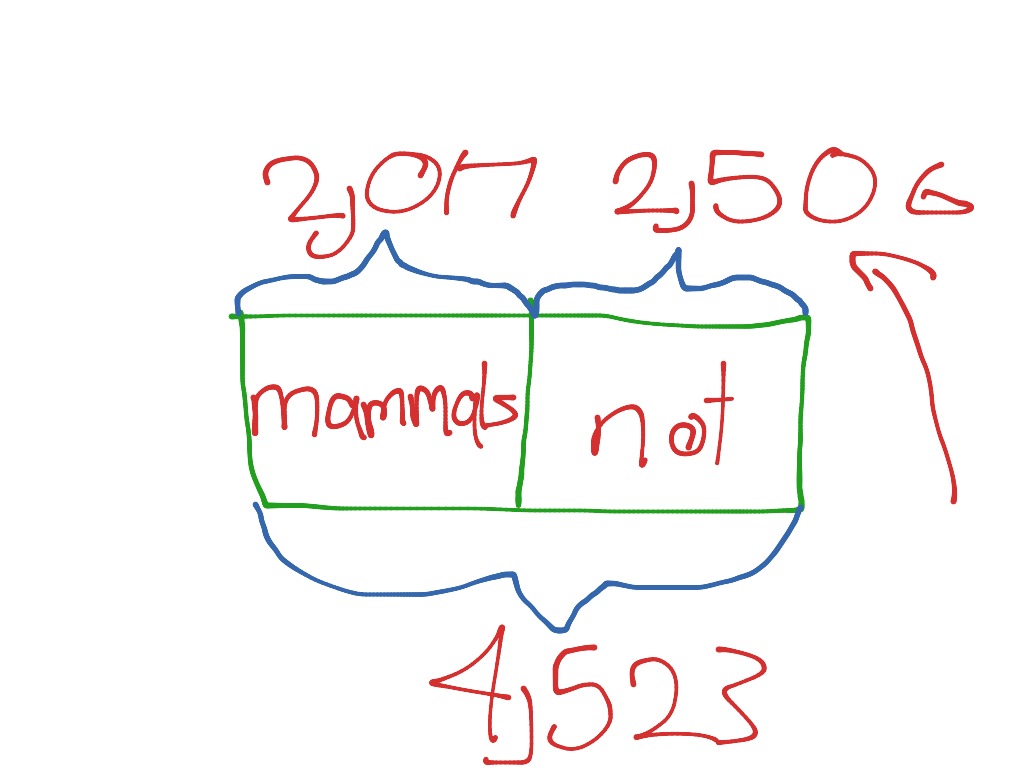 most-viewed-thumbnail