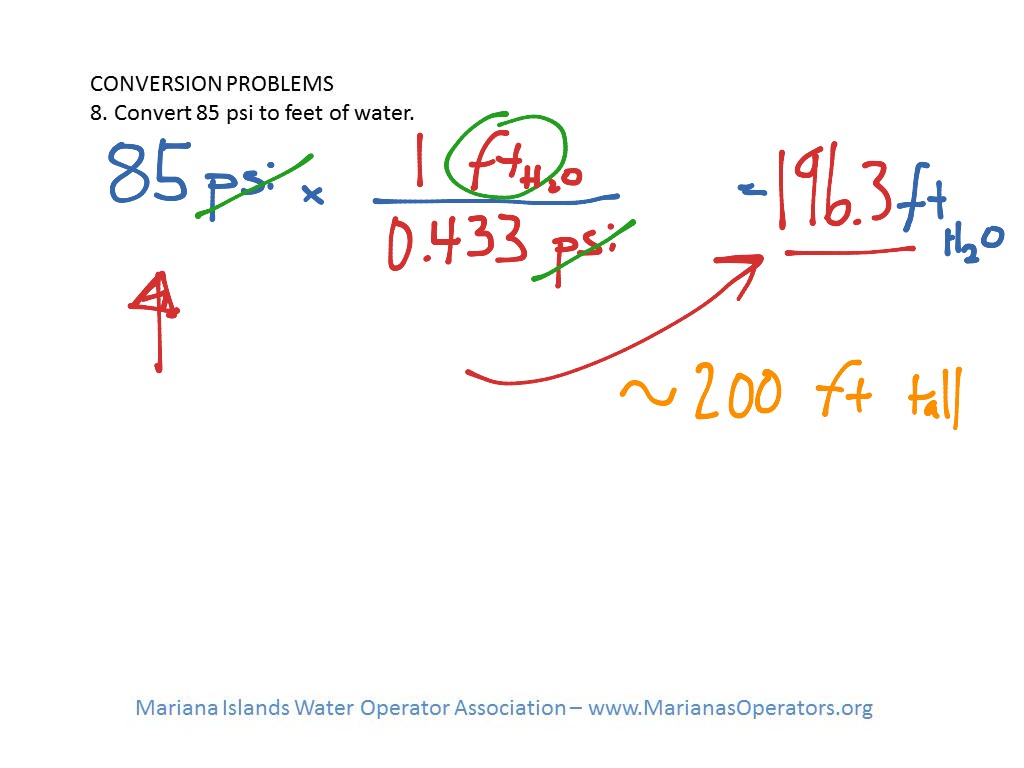 water-op-math-conversions-08-water-operations-showme