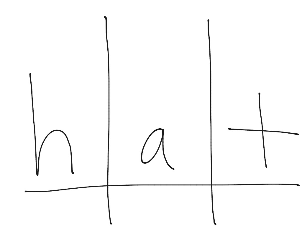 most-viewed-thumbnail