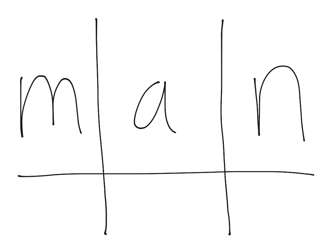 most-viewed-thumbnail