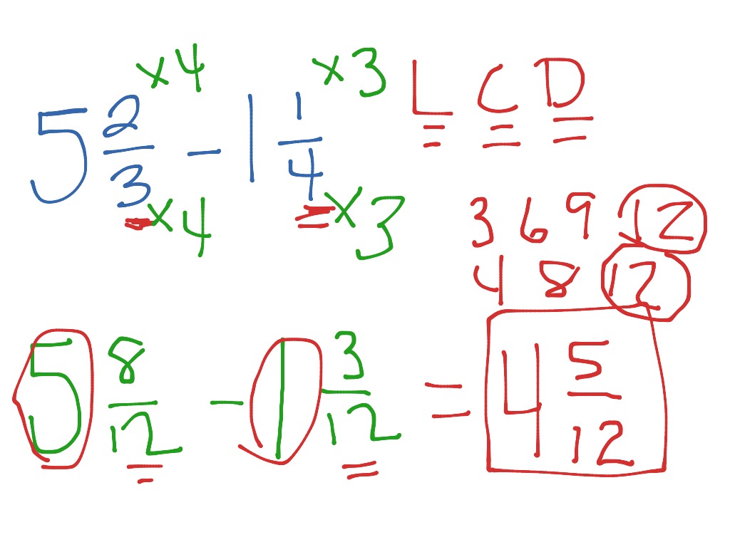 subtract-fractions-with-unlike-denominators-math-elementary-math