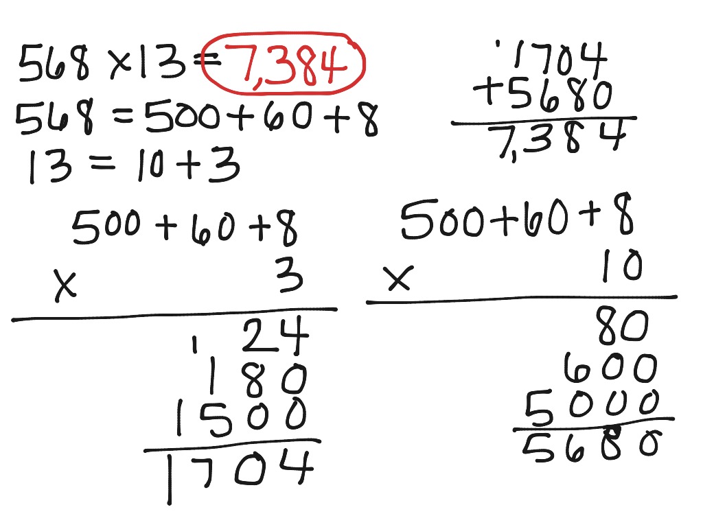 partial-product-strategy-3-math-showme