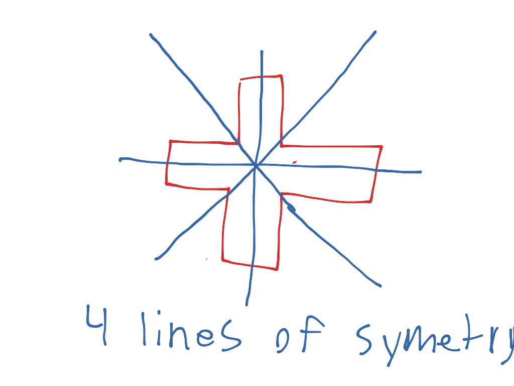 most-viewed-thumbnail