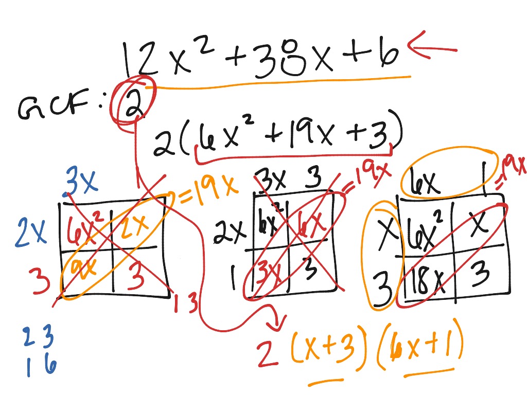 Factoring Example | Math | ShowMe