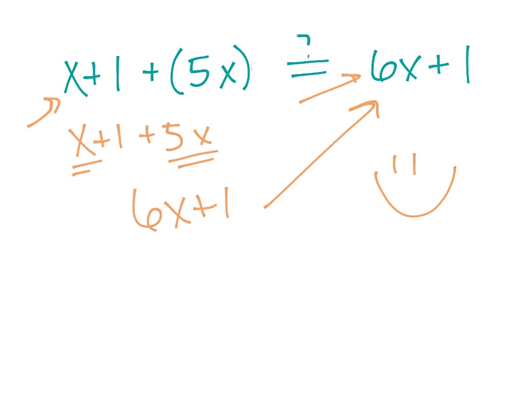 Symbolic representations | Math | ShowMe