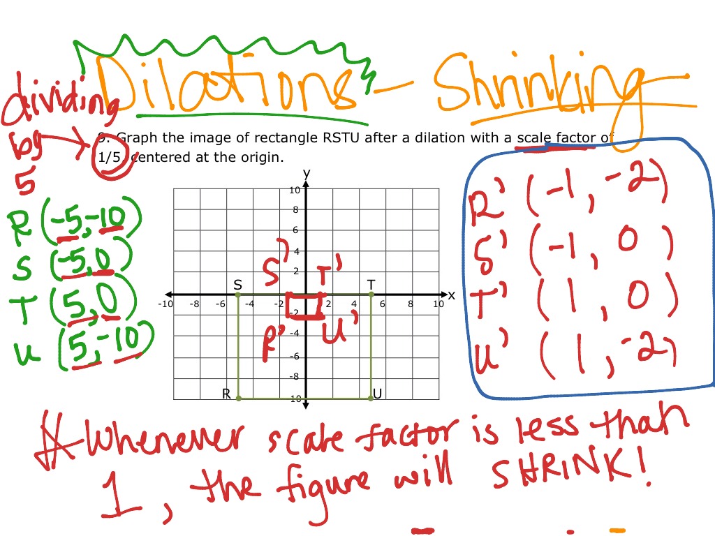 Dilations-Shrinking | Math | ShowMe