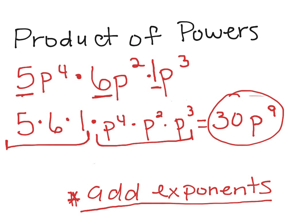 product-of-powers-property-part-ii-math-showme