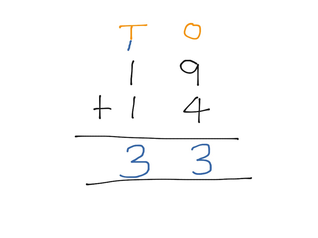 most-viewed-thumbnail