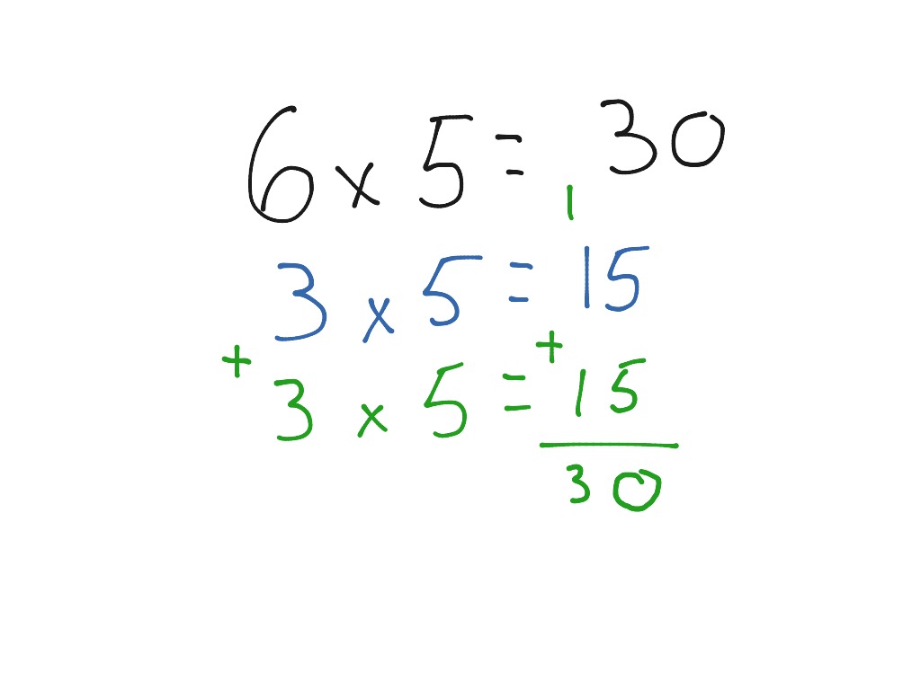 break-apart-method-math-elementary-math-math-4th-grade-multiplication-showme