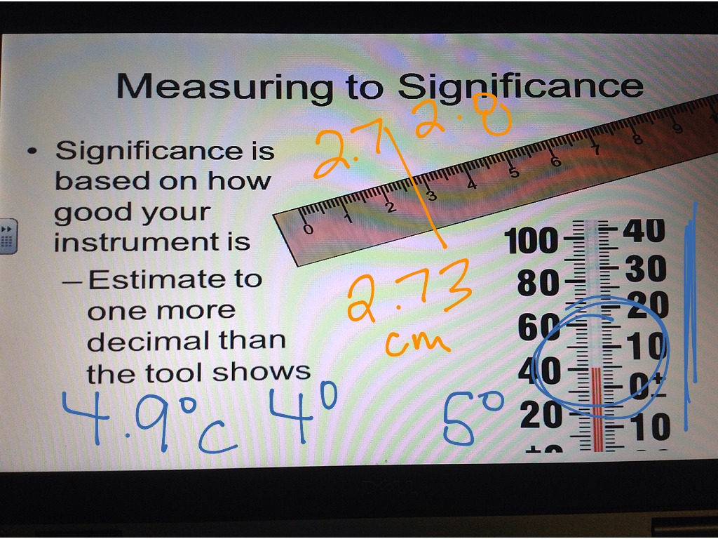 Basic Measurements Lecture | Science, Chemistry | ShowMe