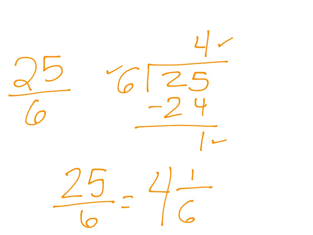 Improper fractions | Math, Elementary Math, math 4th grade, Fractions ...