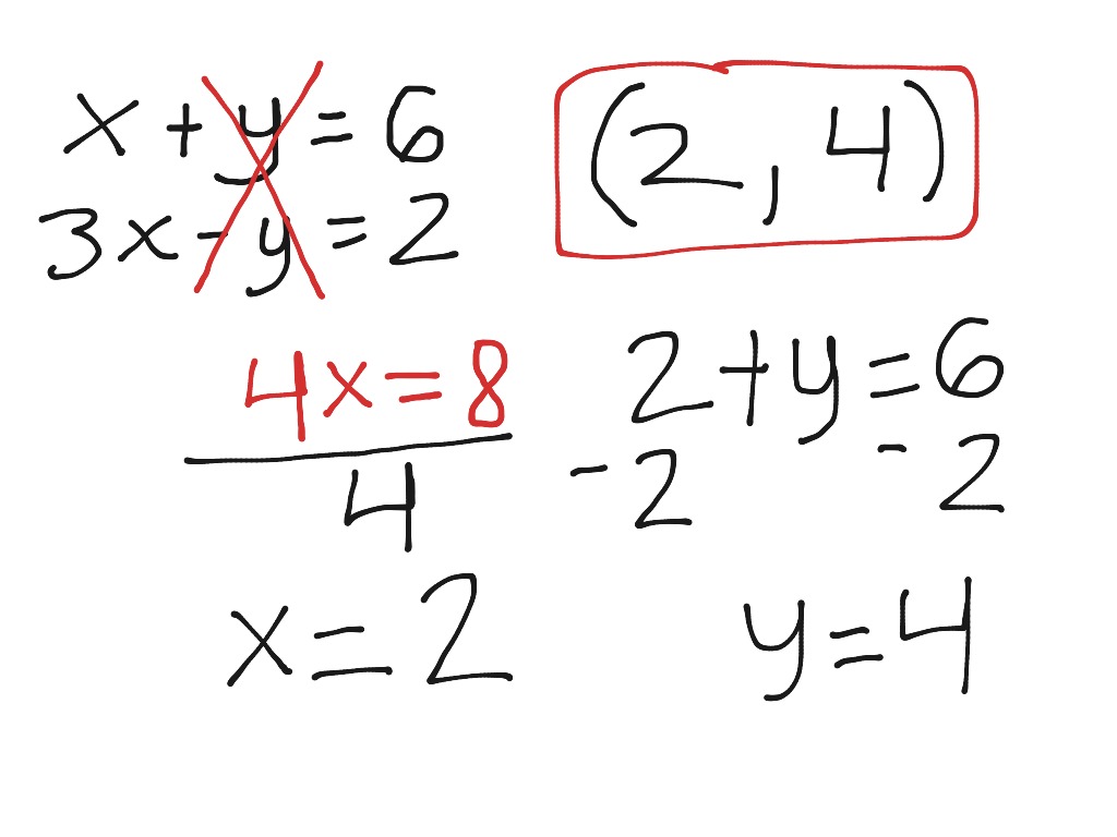 Linear equation addition/elimination method | Math | ShowMe