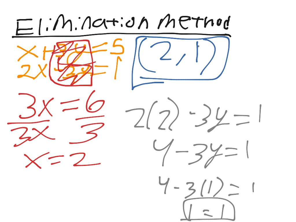 elimination-method-math-showme