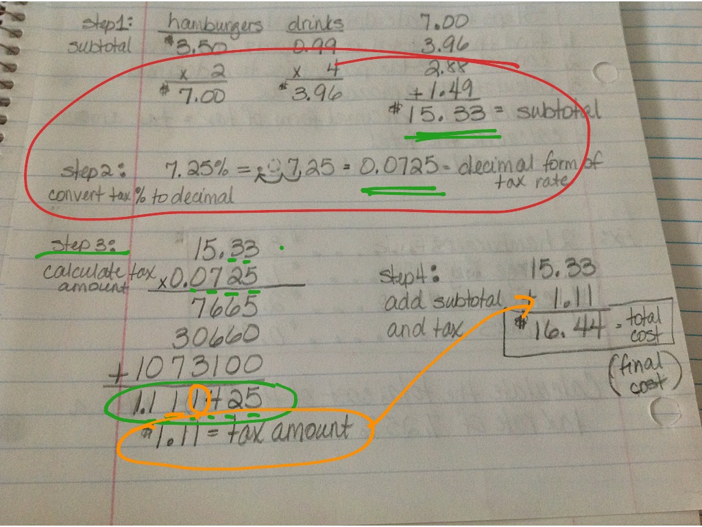Calculating Sales Tax Math 7th Grade Math ShowMe