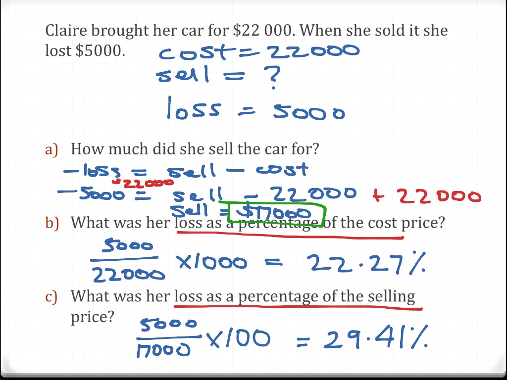 Profit And Loss | Math | ShowMe