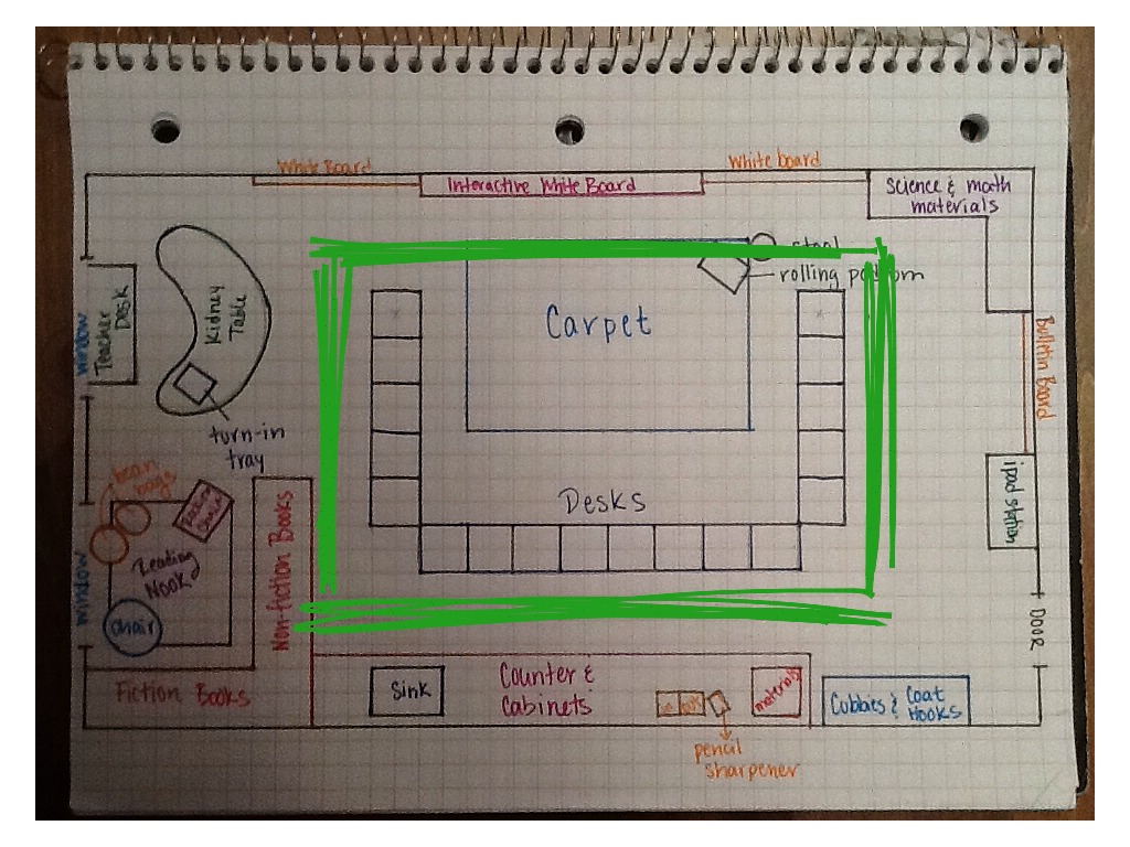 ClassromLayout Education Our Classroom Floor Plan ShowMe