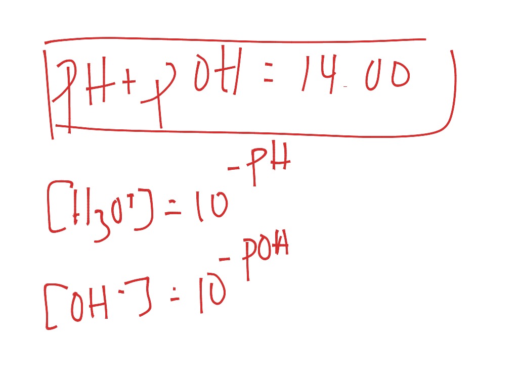 AP Chemistry - Intro. To Acids & Bases | Science, Chemistry, Acids And ...