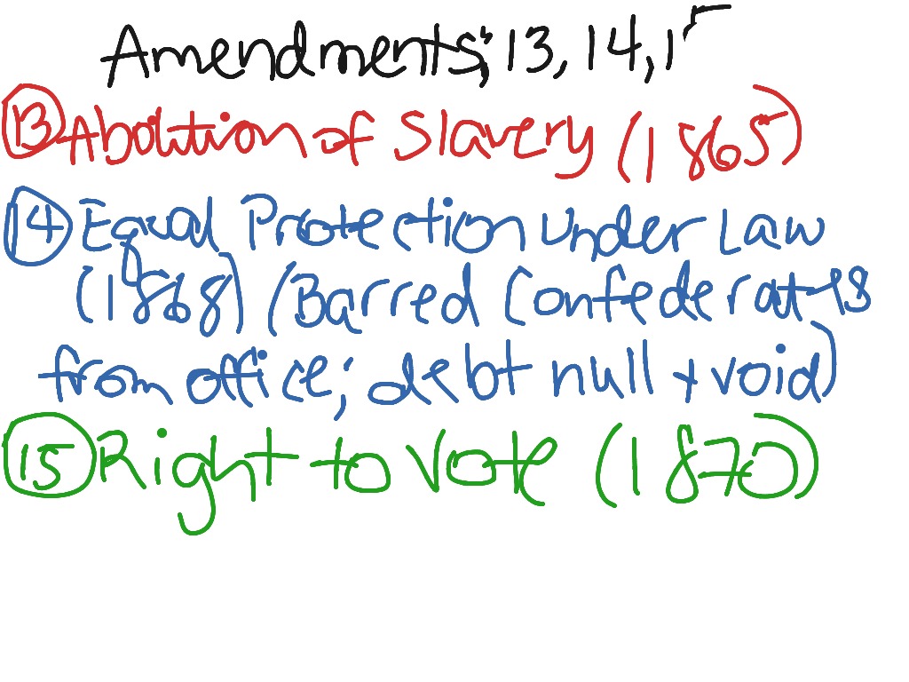Amendments 13 14 15 History US Constitution Constitutional 