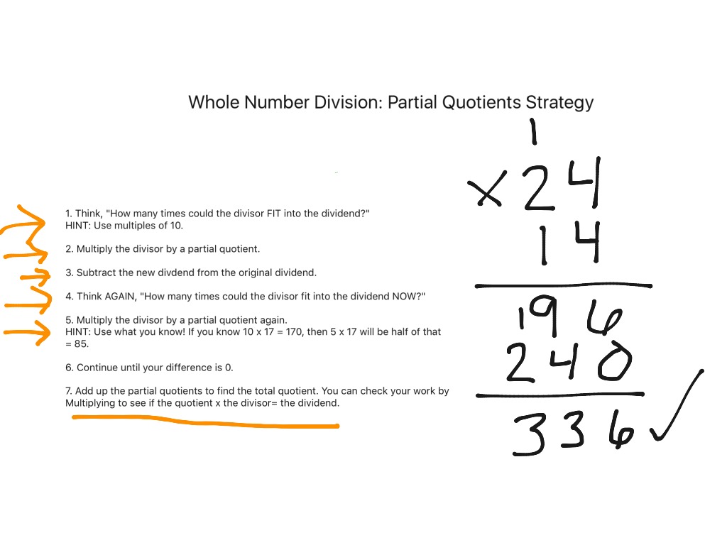Whole Number Division Partial Quotients Math ShowMe