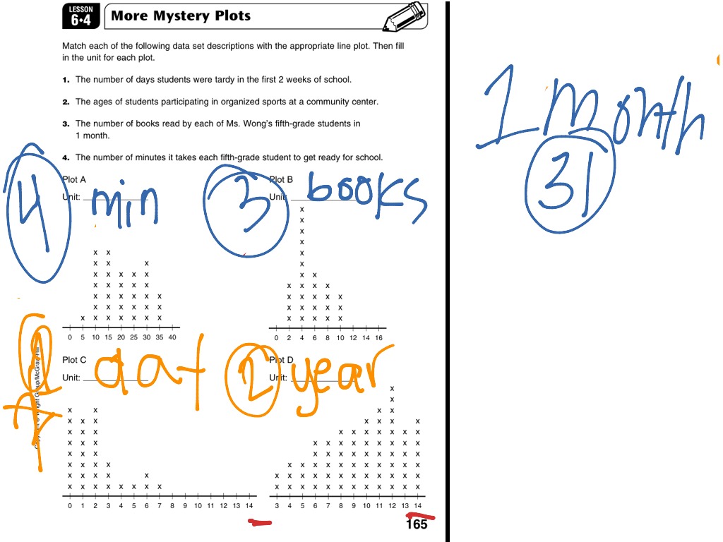 6.4 math homework 5th grade