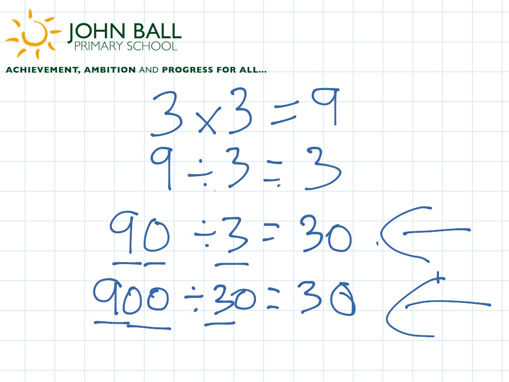 Extended Multiplication Facts