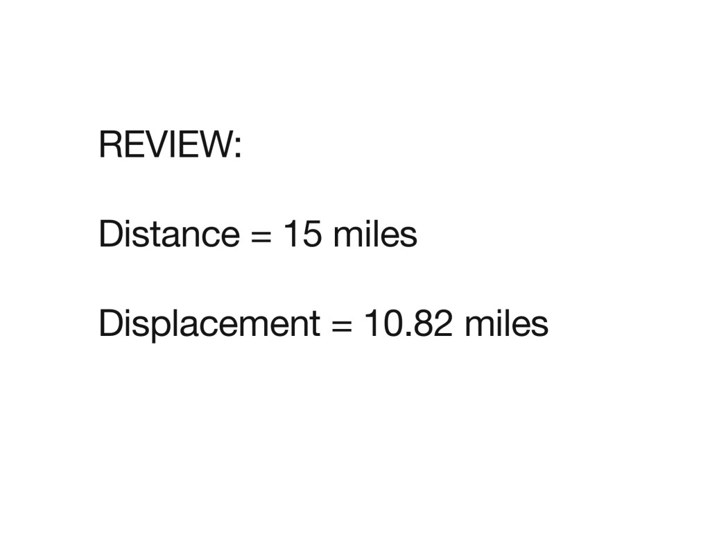 most-viewed-thumbnail