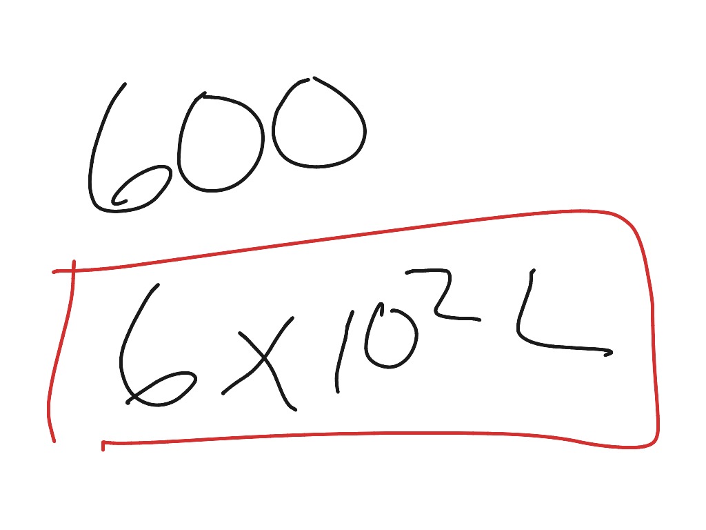 most-viewed-thumbnail